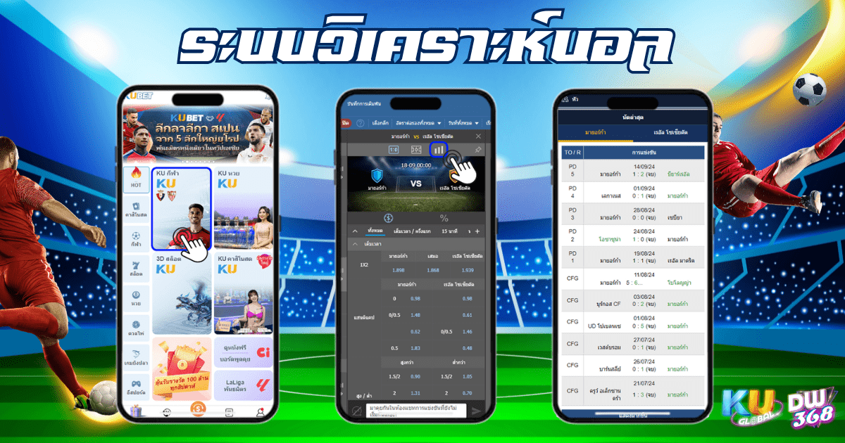 เดิมพันกับ KUBET